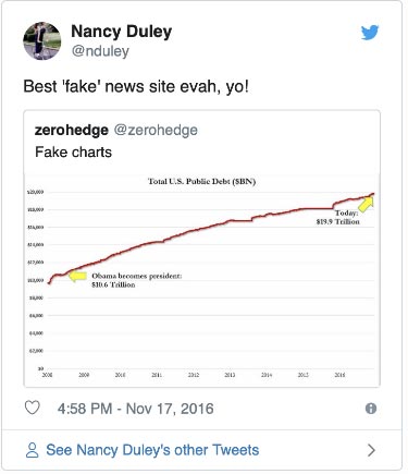 Tweet Fake