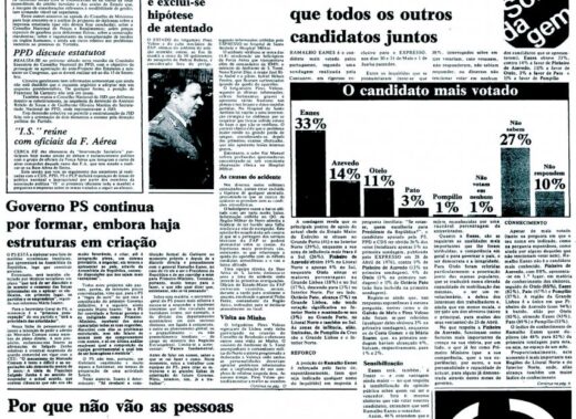 1976