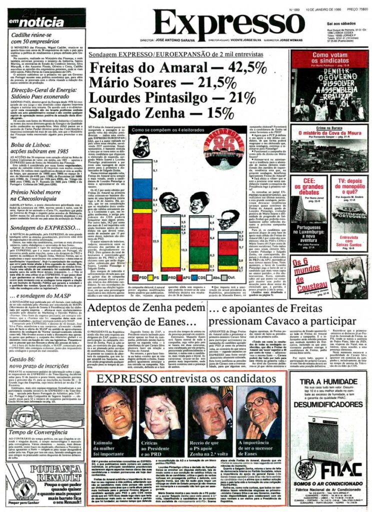 1986